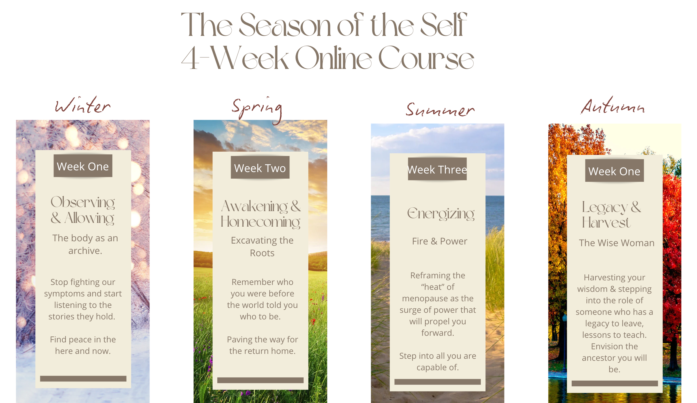 Season of the Self - January 2026 Session