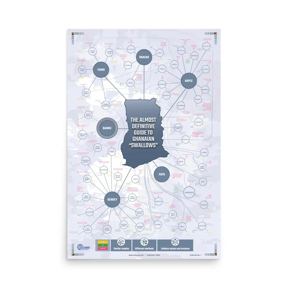 A colorful infographic titled "The Almost Definitive Guide to Ghanaian Swallows" showing a network of various types of Ghanaian Swallows, including TUWU, AKPLE, BANKU, KENKEY, SNACKS, and FUFU, with interconnected nodes and descriptions.