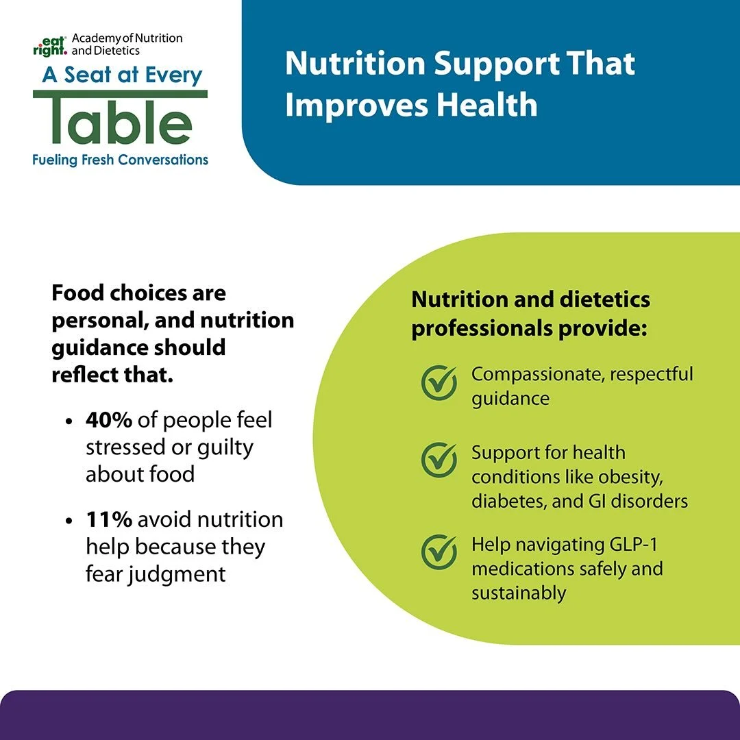 Food and health can be deeply personal, and nutrition care should never feel judgmental. 

Research shows that some people avoid nutrition guidance because they fear being judged, with a portion reporting they avoid nutrition and dietetics profession