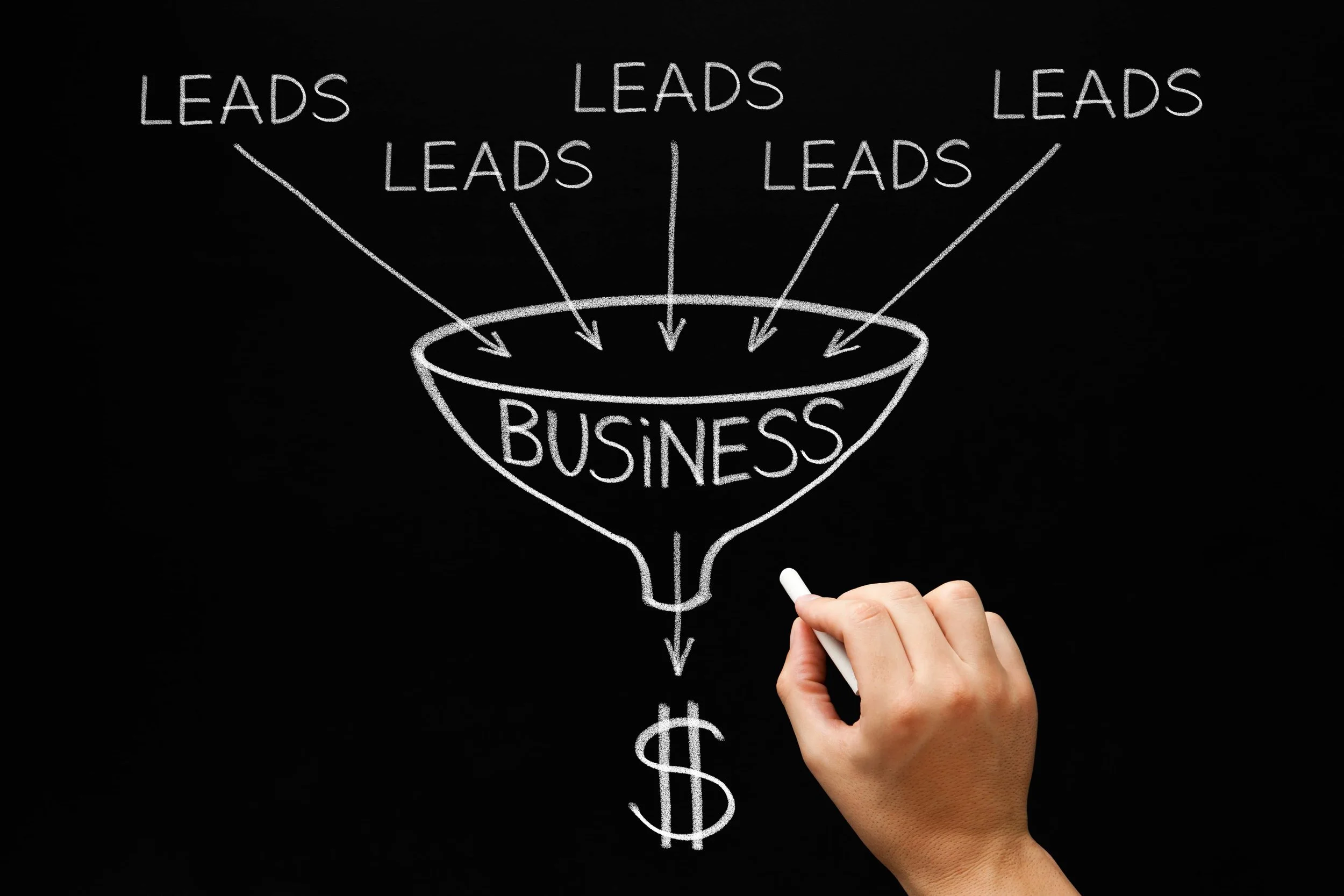 7 Effective Ways To Nurture Your Leads