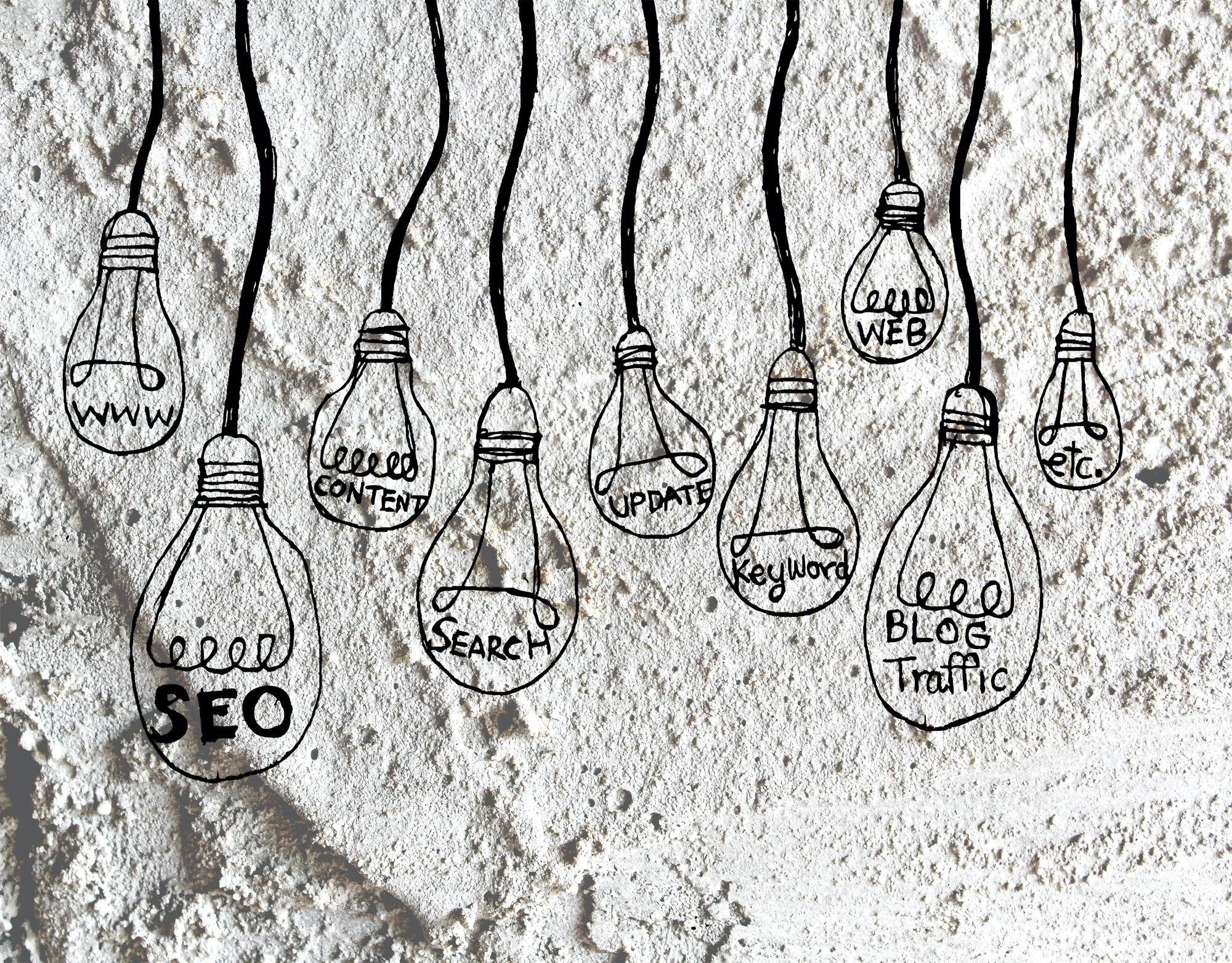 How To Develop A Content Strategy