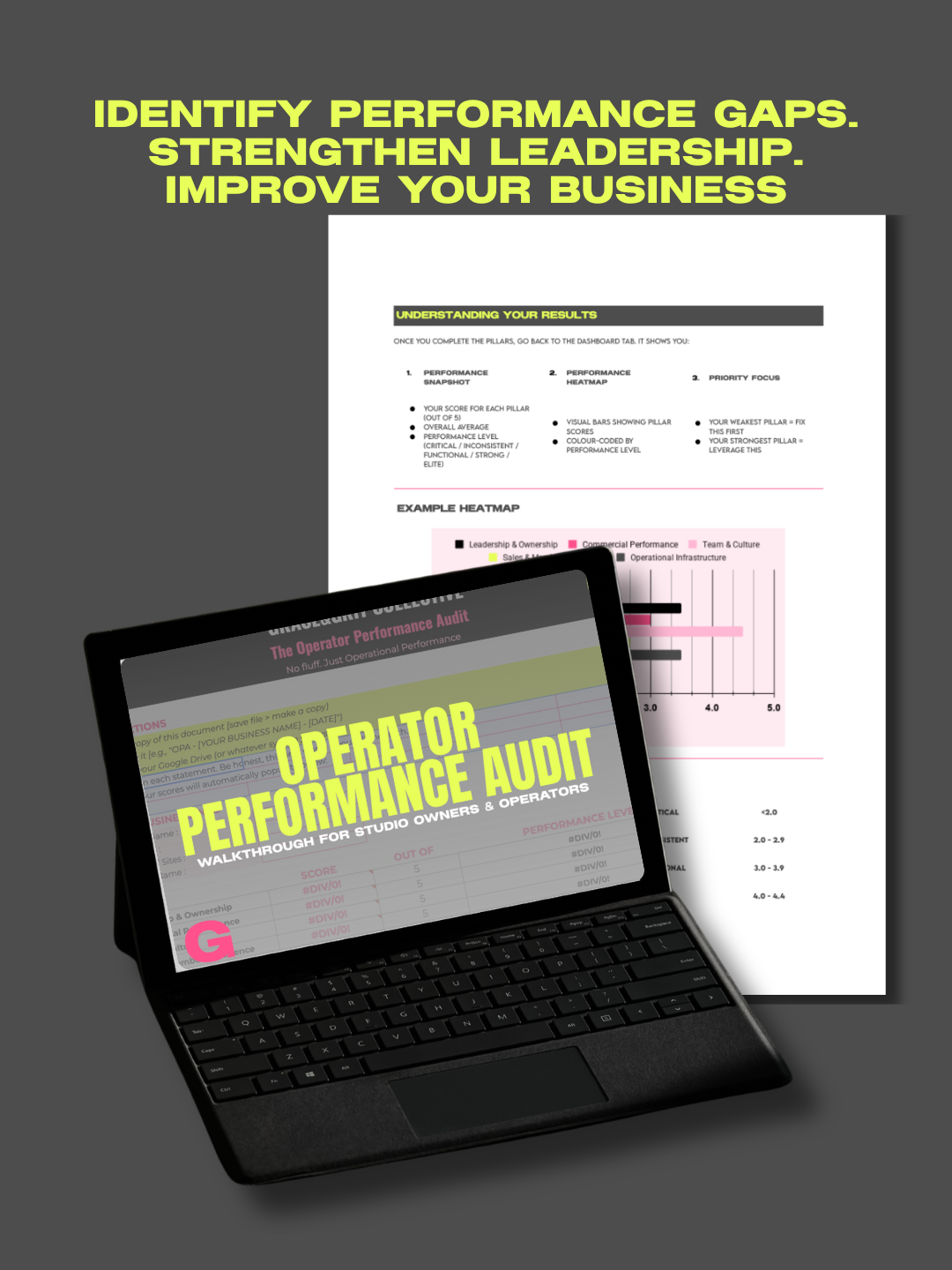 Operator Performance Toolkit for Fitness & Wellness with Loom walkthrough and guide