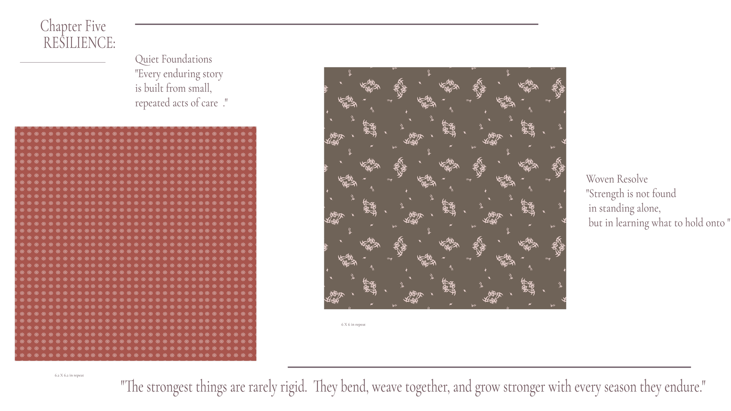 “Nature’s Margins collection panel six — botanical surface pattern design by Driftzen Studio, hand-drawn illustration available for fabric, wallpaper, and stationery licensing”