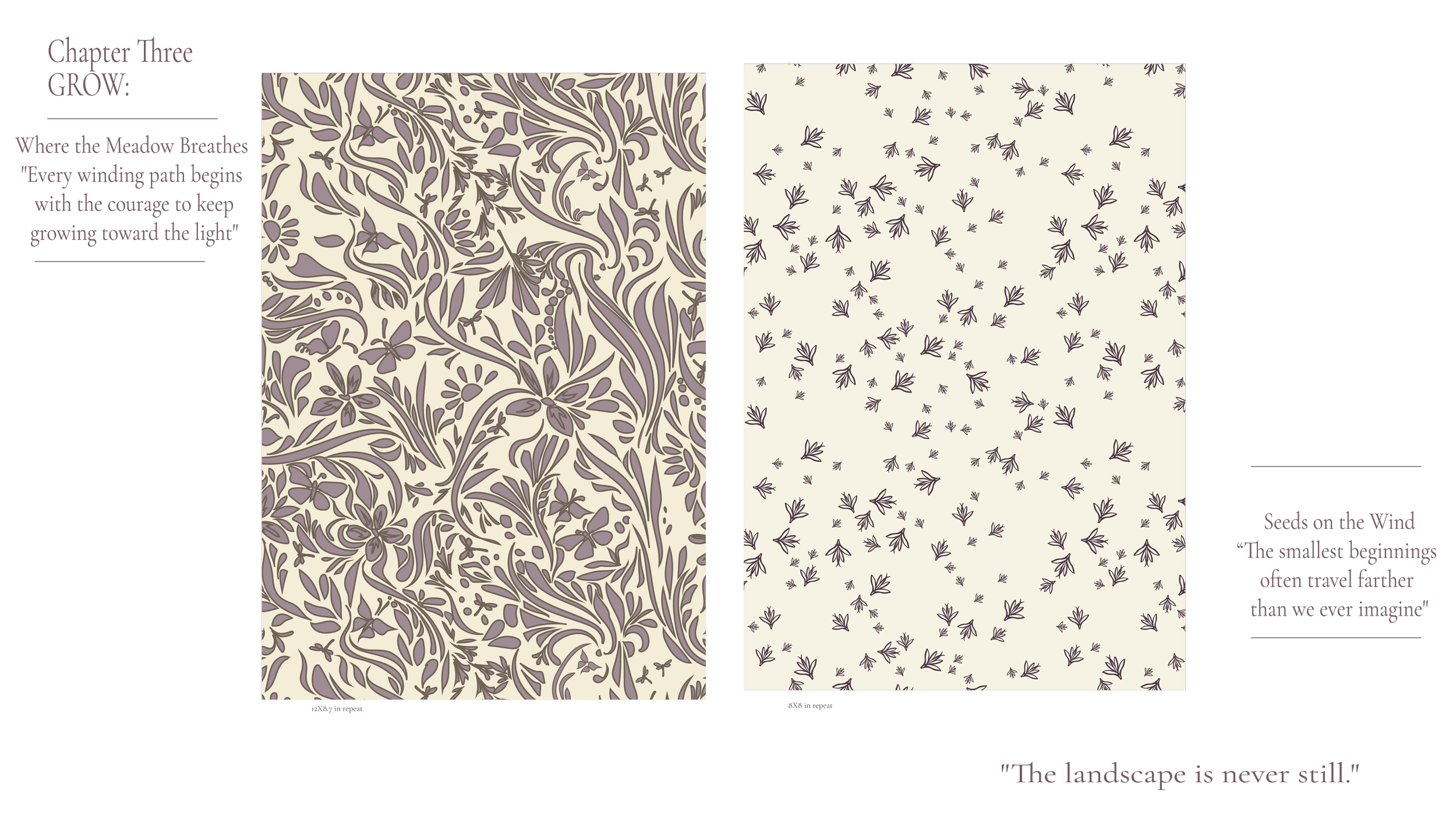 Nature’s Margins collection panel four — hand-drawn wildflower and botanical surface pattern by Driftzen Studio, Helena Montana, available for exclusive and non-exclusive licensing”