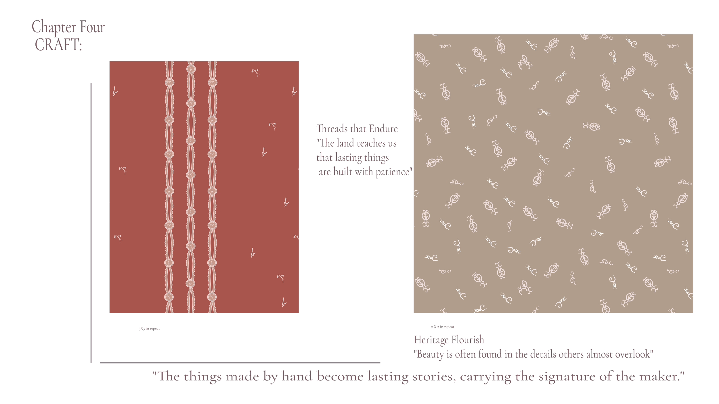 Nature’s Margins surface pattern panel five — original hand-drawn botanical artwork by Driftzen Studio, inspired by Montana’s wild margins and riverside flora”
