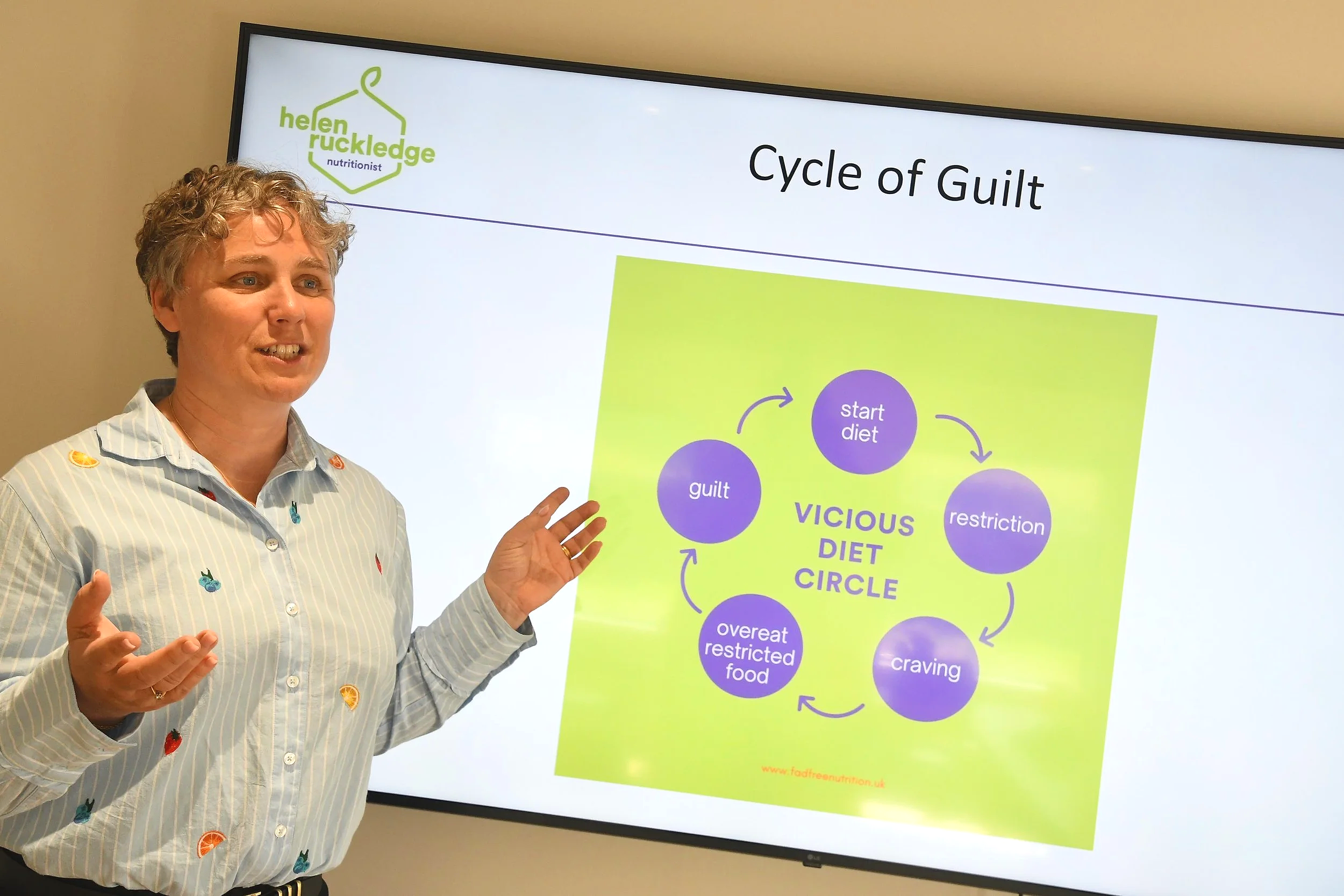A woman giving a presentation about the cycle of guilt and overeating at a nutrition seminar, standing next to a large screen displaying a flowchart titled "Cycle of Guilt" with purple circles and arrows.