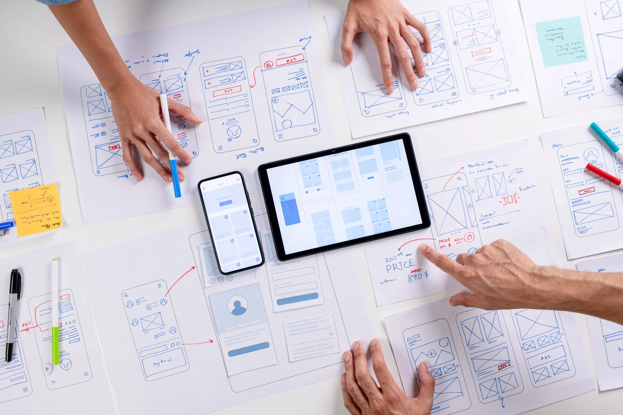 Are You Really Mobile First?