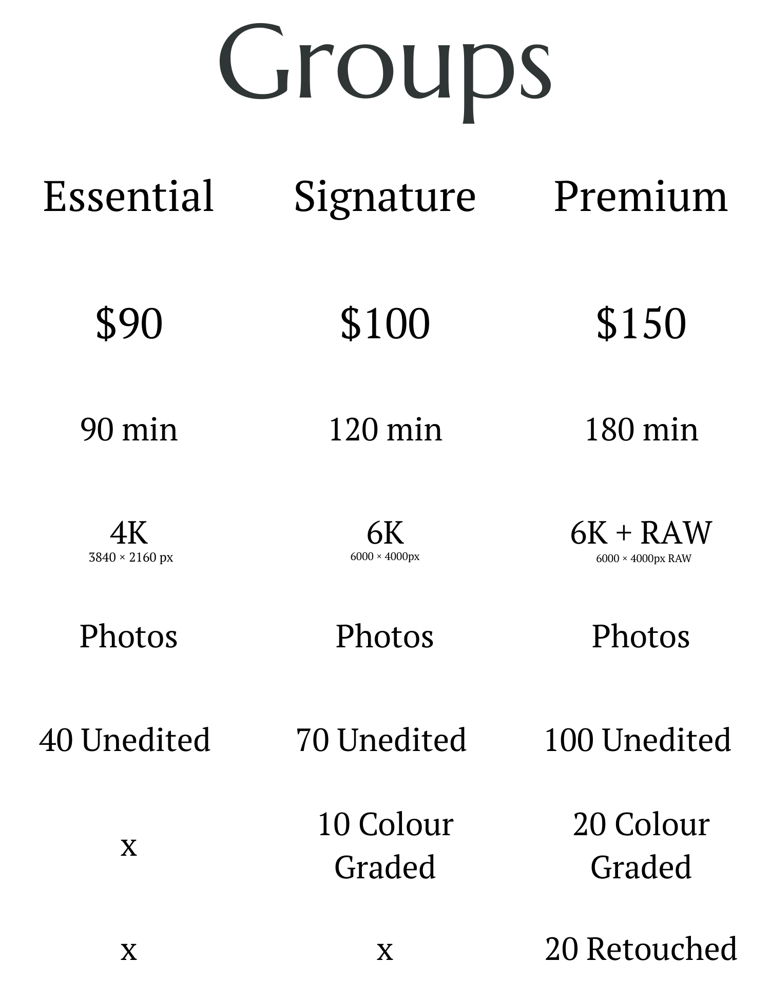 Chart titled 'Groups' with six empty rows and columns.