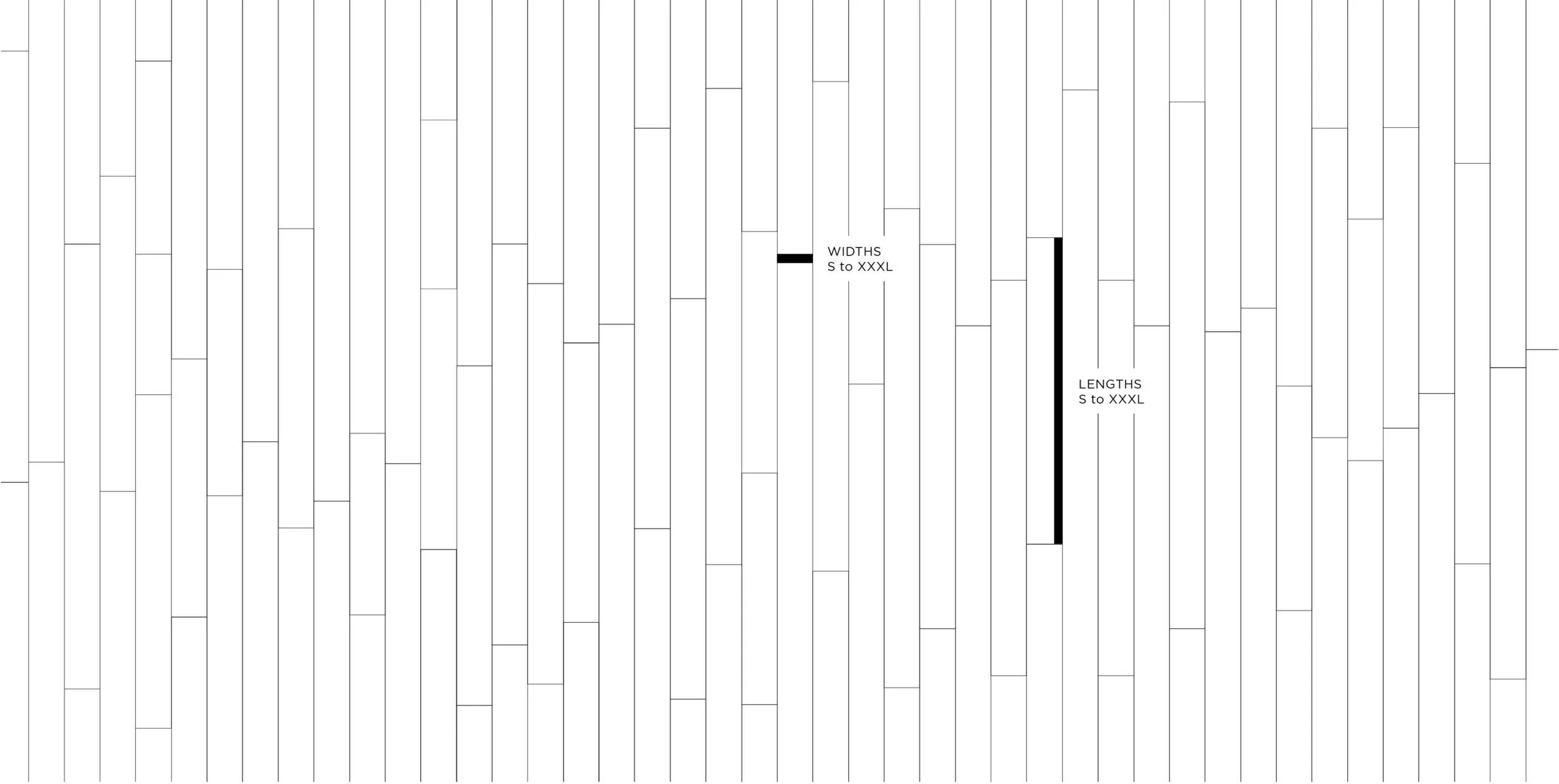 Diagrama con líneas horizontales y verticales, marcadas con etiquetas que indican dimensiones de anchos y largos, incluyendo rangos de tamaño desde S hasta XXXL.