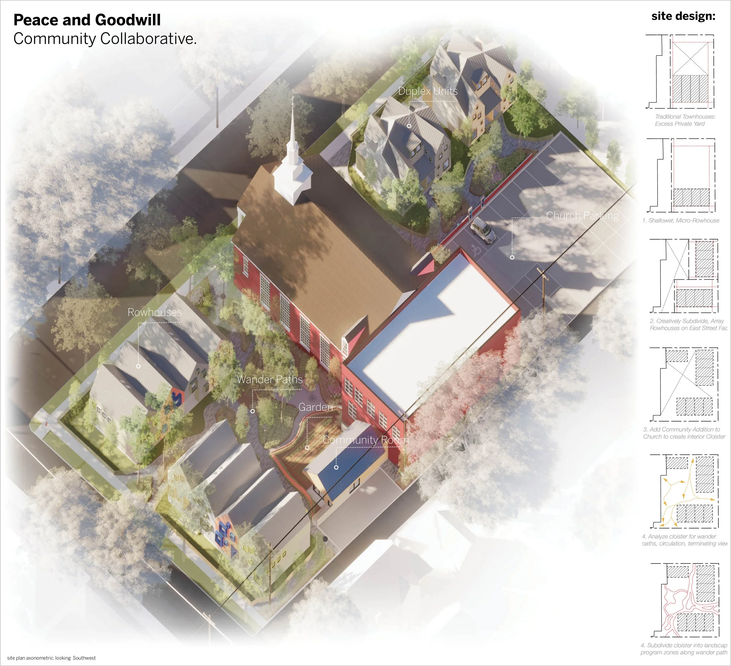 An axon diagram drawing of a contemporary missing middle housing rowhouse development with colorful facades and natural landscaping. Nashville designer.