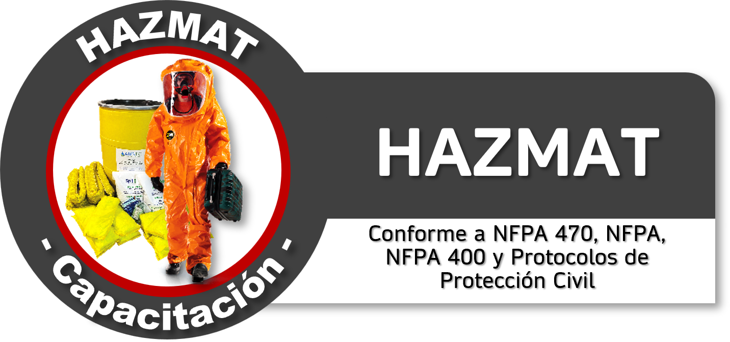 Equipo de protección contra materiales peligrosos, incluyendo traje naranja con casco, guantes, botas, y contenedores de sustancias químicas, con texto que dice 'Hazmat - Capacitación' y reglas de seguridad NFPA.