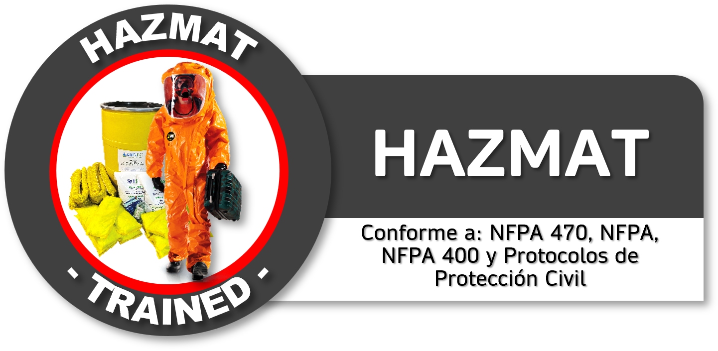 Logotipo de advertencia de peligro con un equipo de protección civil en traje de protección contra sustancias peligrosas, rodeado de ingredientes y equipo de protección