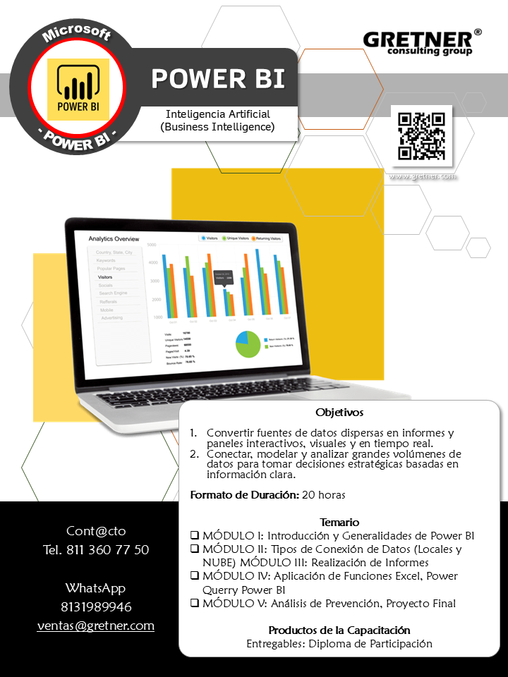 Paquete promocional sobre Power BI de Microsoft con información del curso, incluyendo objetivos, duración, temario y contacto, con el logotipo de Gretner Consulting Group.