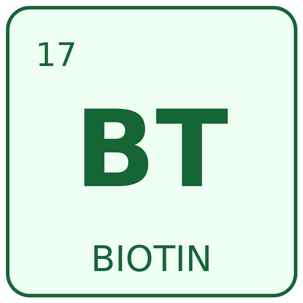 Biotin
