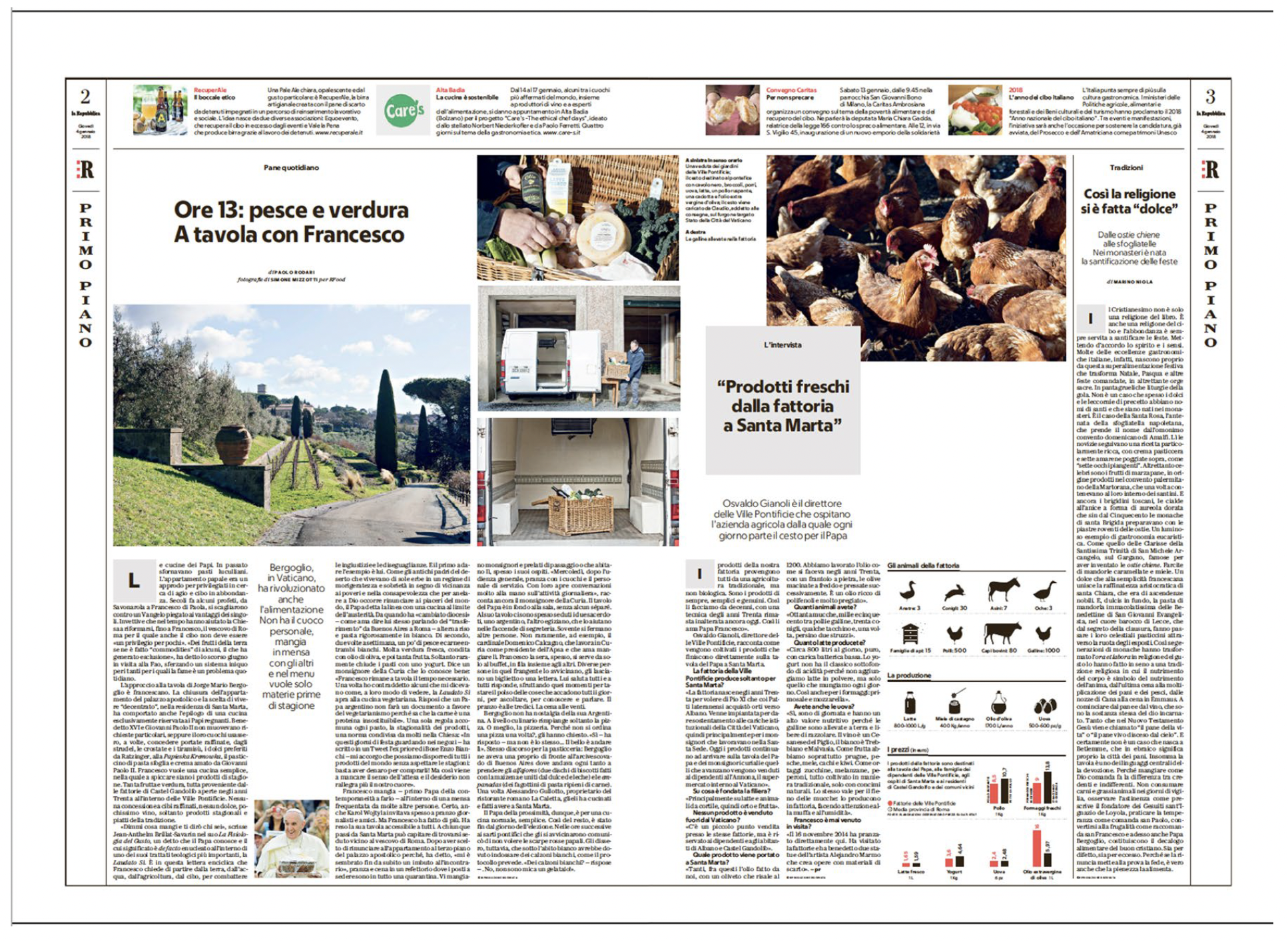 Screenshot 2024-12-06 alle 14.15.49.png