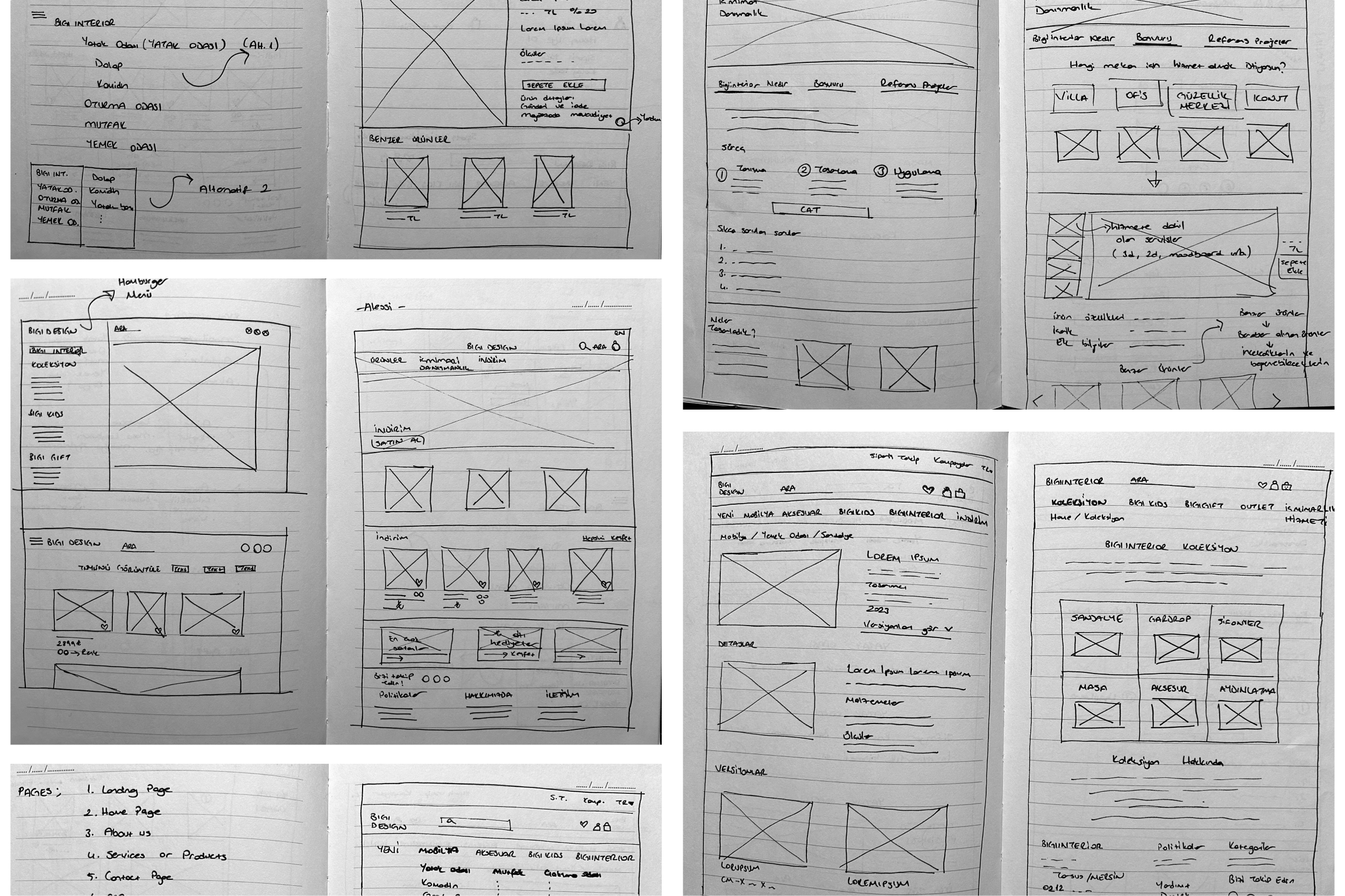 Wireframing