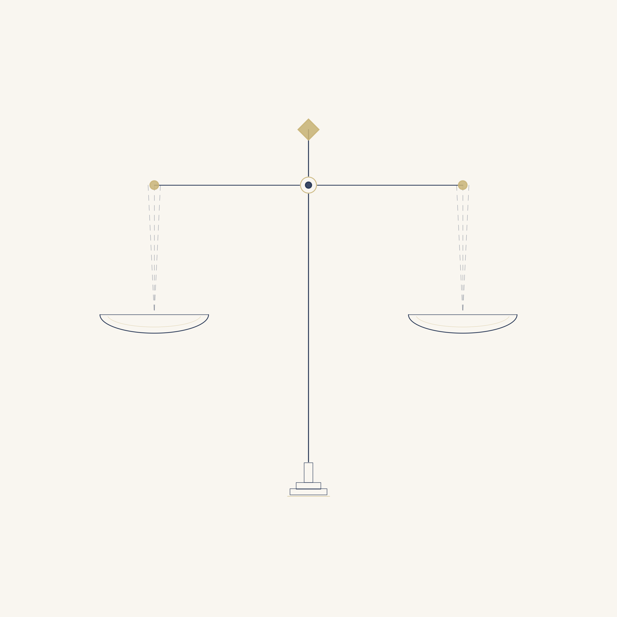 Baseline Compliance Audit