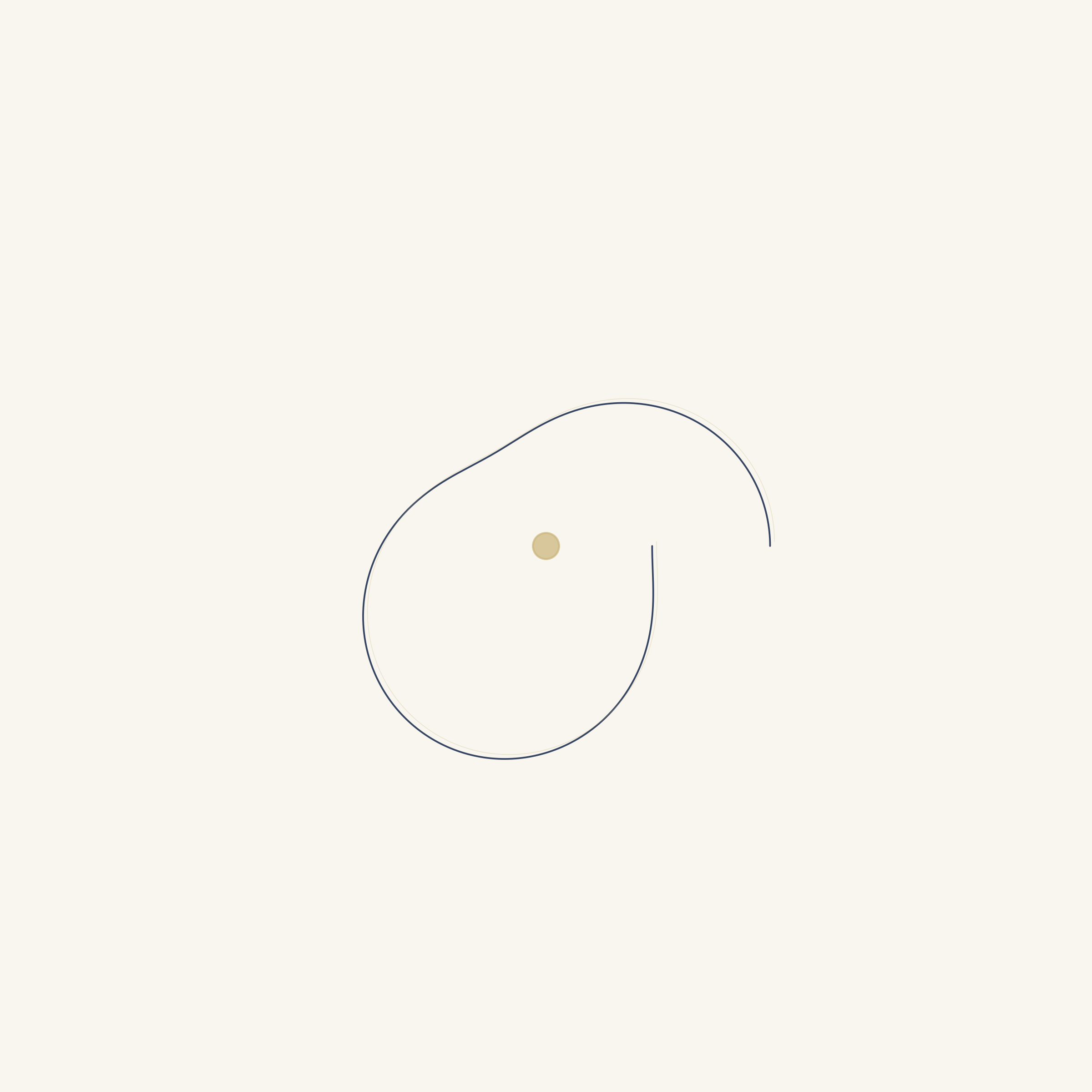 Supply Chain Alignment