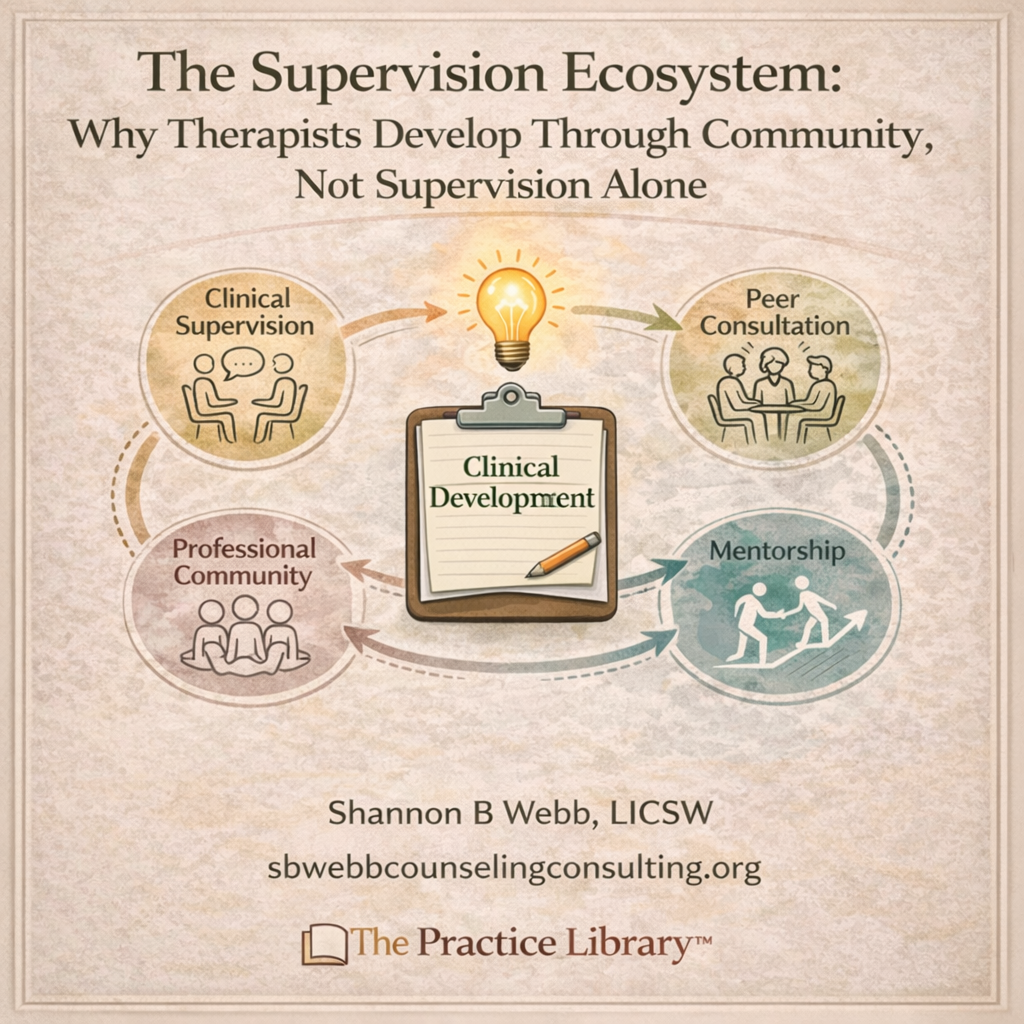 The Supervision Ecosystem: Why Therapists Develop Through Community, Not Supervision Alone 
