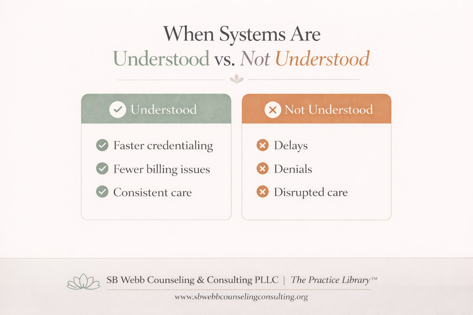 Comparison graphic showing outcomes of understanding systems versus not understanding them, including faster credentialing and fewer billing issues versus delays and claim denials.