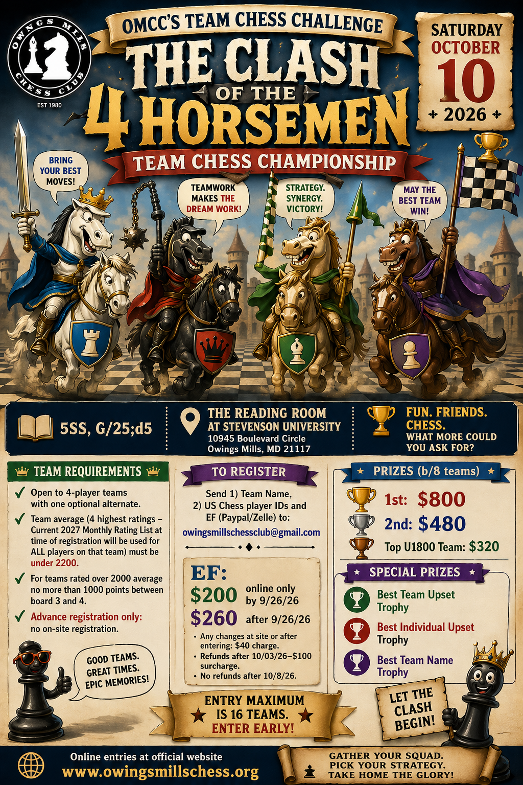 OMCC’s Team Chess Challenge: The Clash of the 4 Horsemen