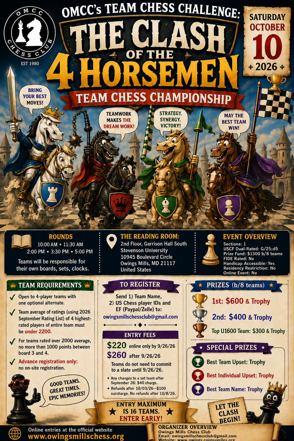 OMCC’s Team Chess Challenge: The Clash of the 4 Horsemen
