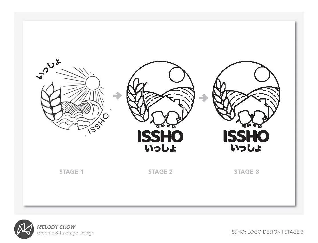 Issho_Logo_Progression.jpg