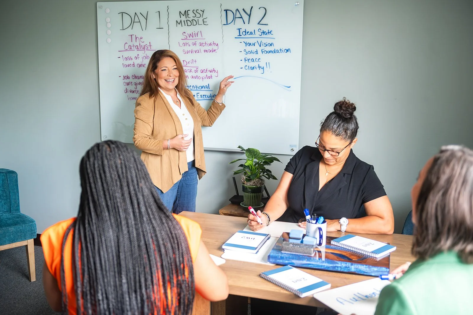 Patricia Rain, life coach, standing at a whiteboard in her office teaching a workshop. Behind her shows the path from Day 1 to Day 2, with three women sitting at a table, taking notes, and listening to her speak.