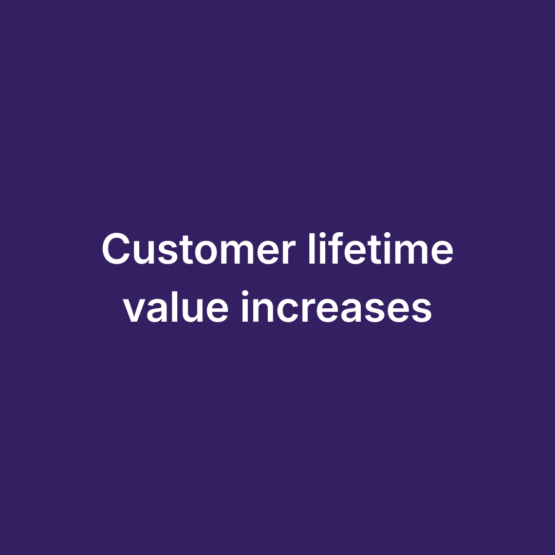 Black box with rounded corners displaying text Customer lifetime value increases