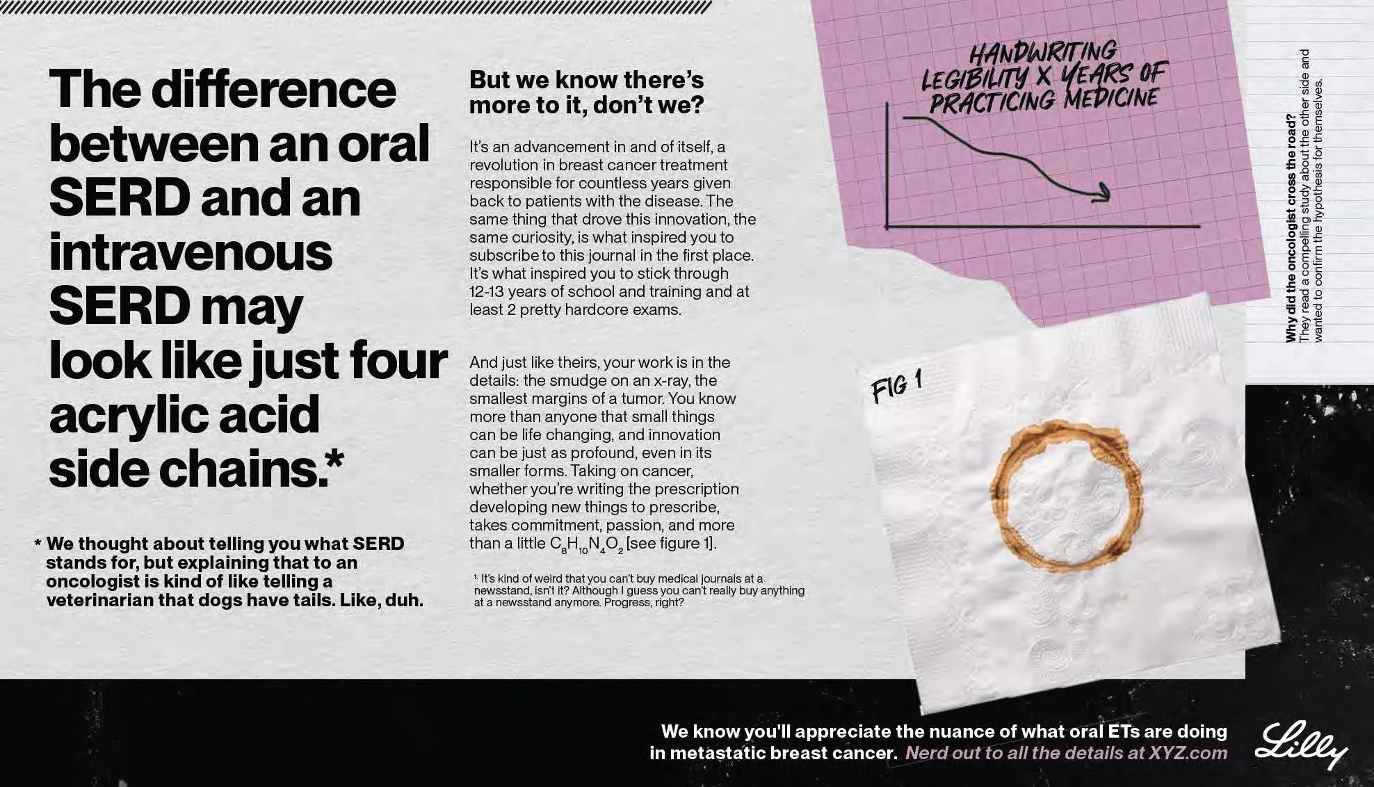Brand awareness campaign for a new Prostate Cancer oral ET
