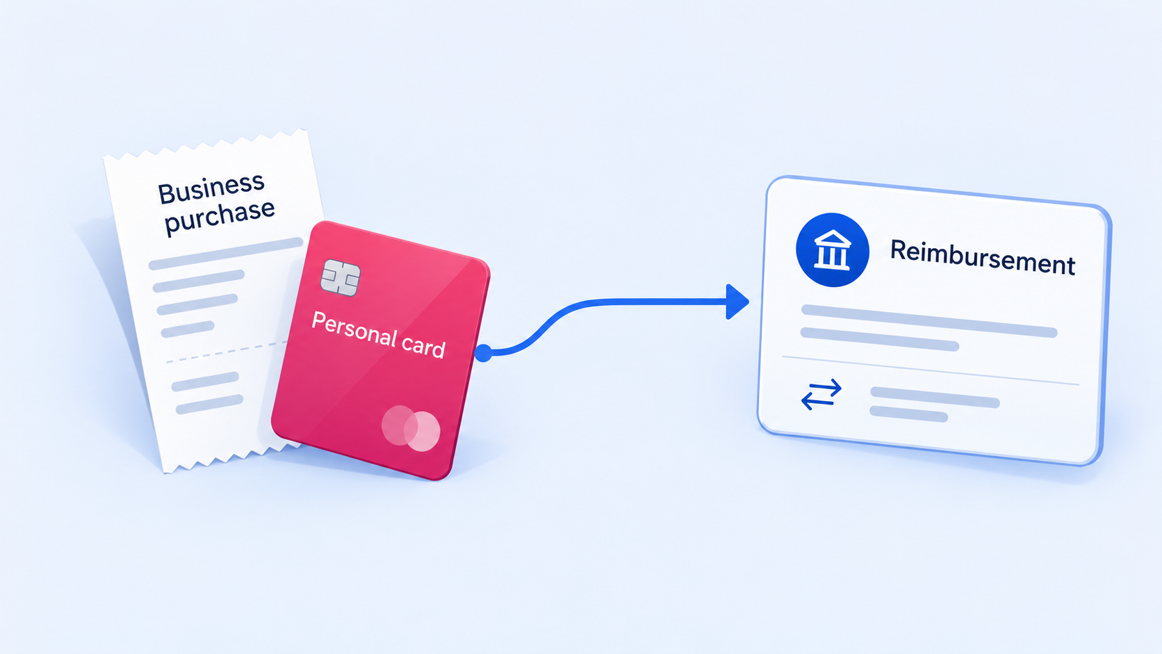 A business purchase receipt paid with a personal card is connected to its reimbursement record.