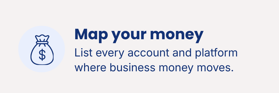 Map your business money by listing every account and platform where money moves.