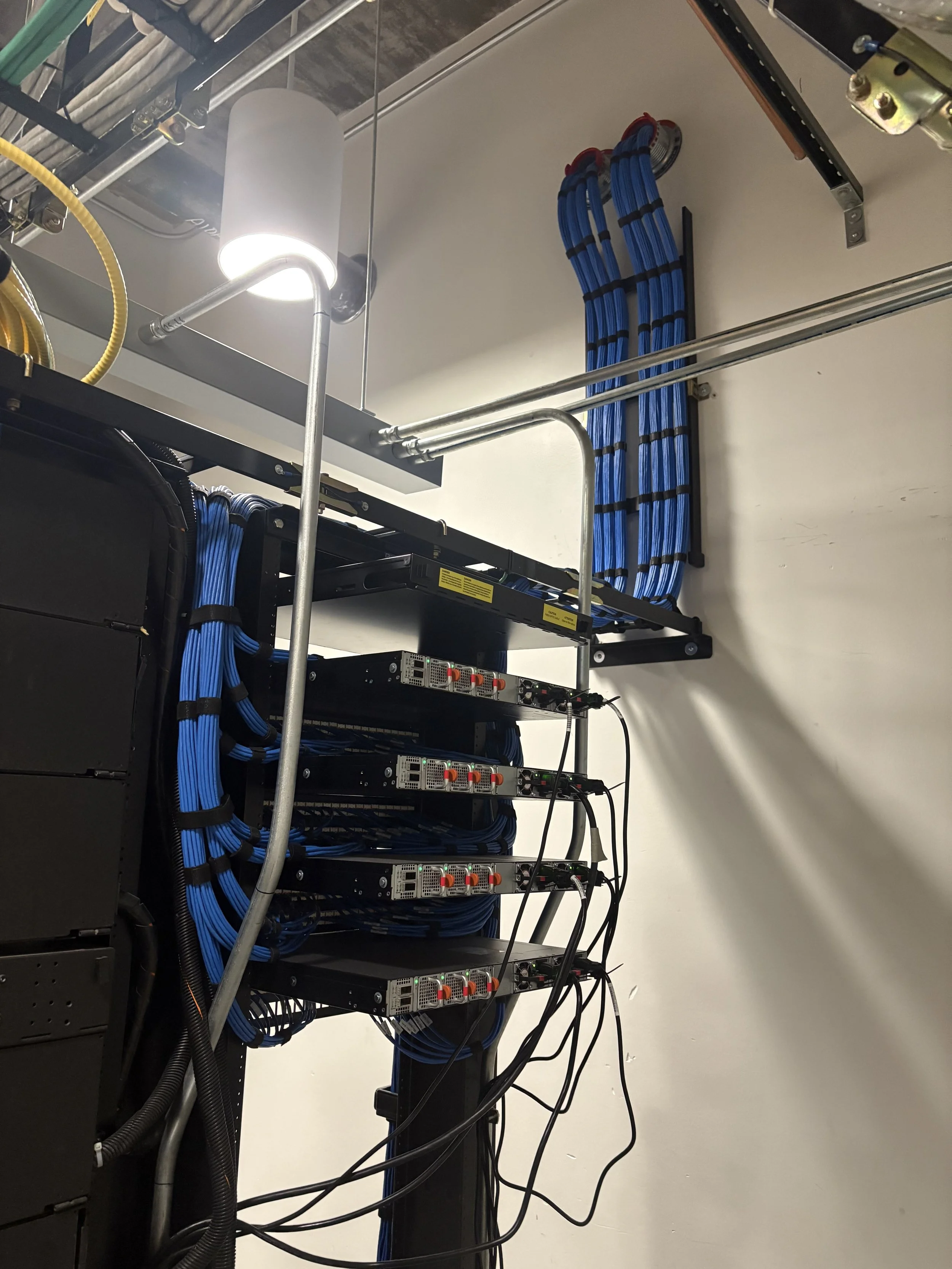 Project Support
