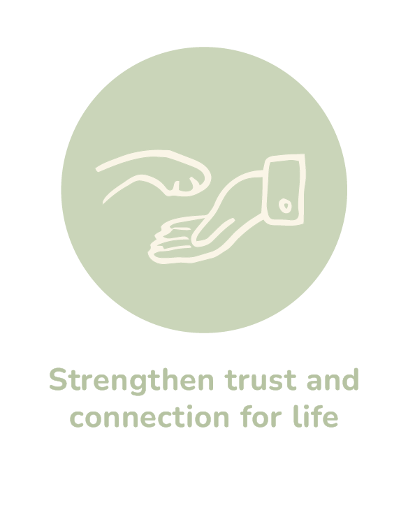 Strengthen trust and connection for life. Line drawing of a paw and a hand on top of each other.