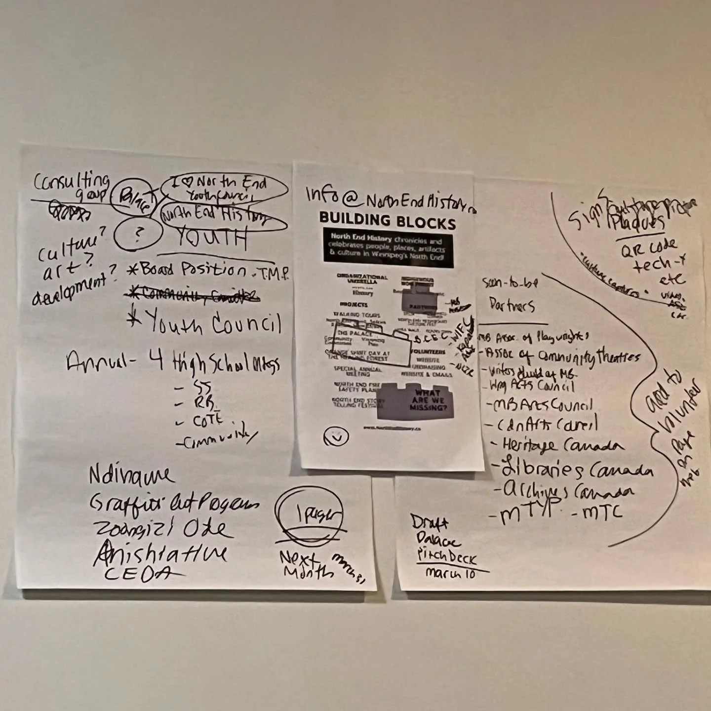 We were having so much fun exploring the the many building blocks from North End History that we didn't even take pictures! After last night's General Meeting, we have an even clearer understanding of the tools that we are going to utilize to help ch