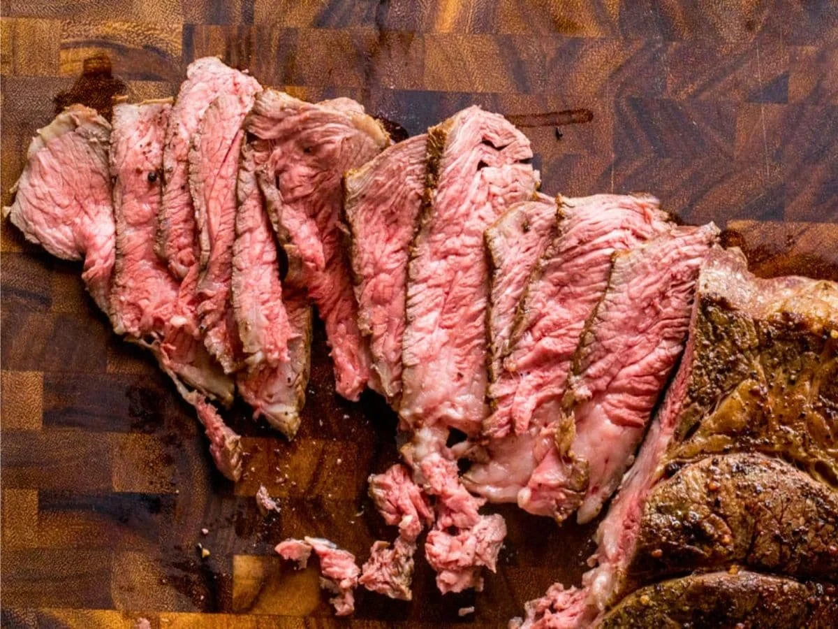 Beefing Up Prices: Let’s Talk Meat