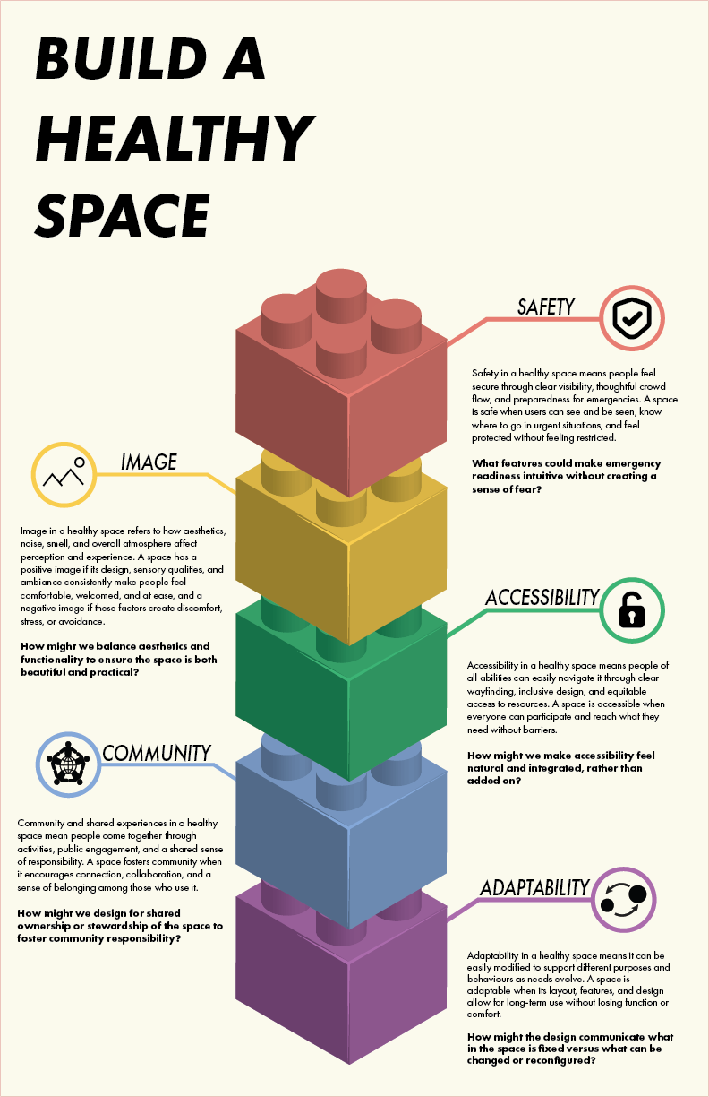 Graphic Design II Project 1.png