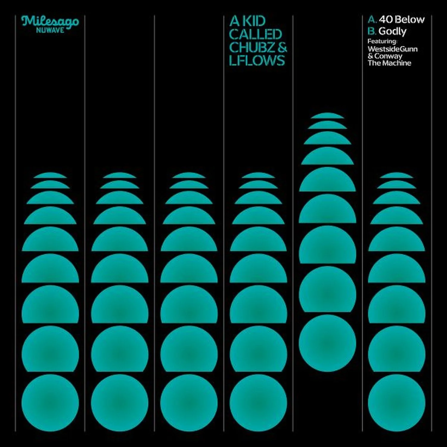 AkidcalledChubz & Lflows – 40 Below 7" vinyl cover, Milesago Records