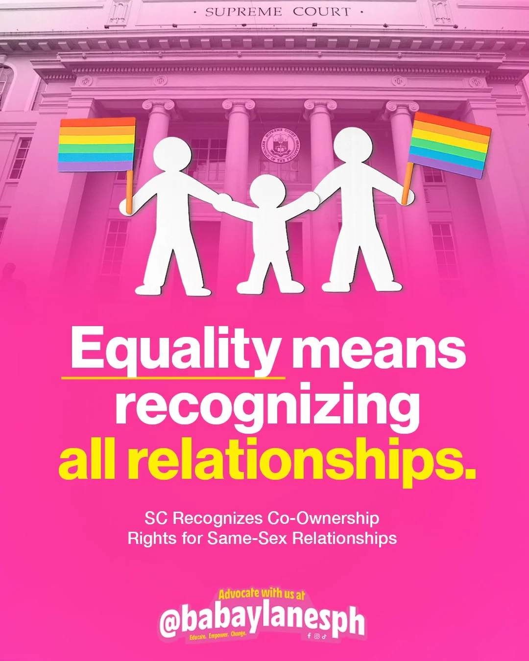 LGBTQI Relationships Deserve Rights