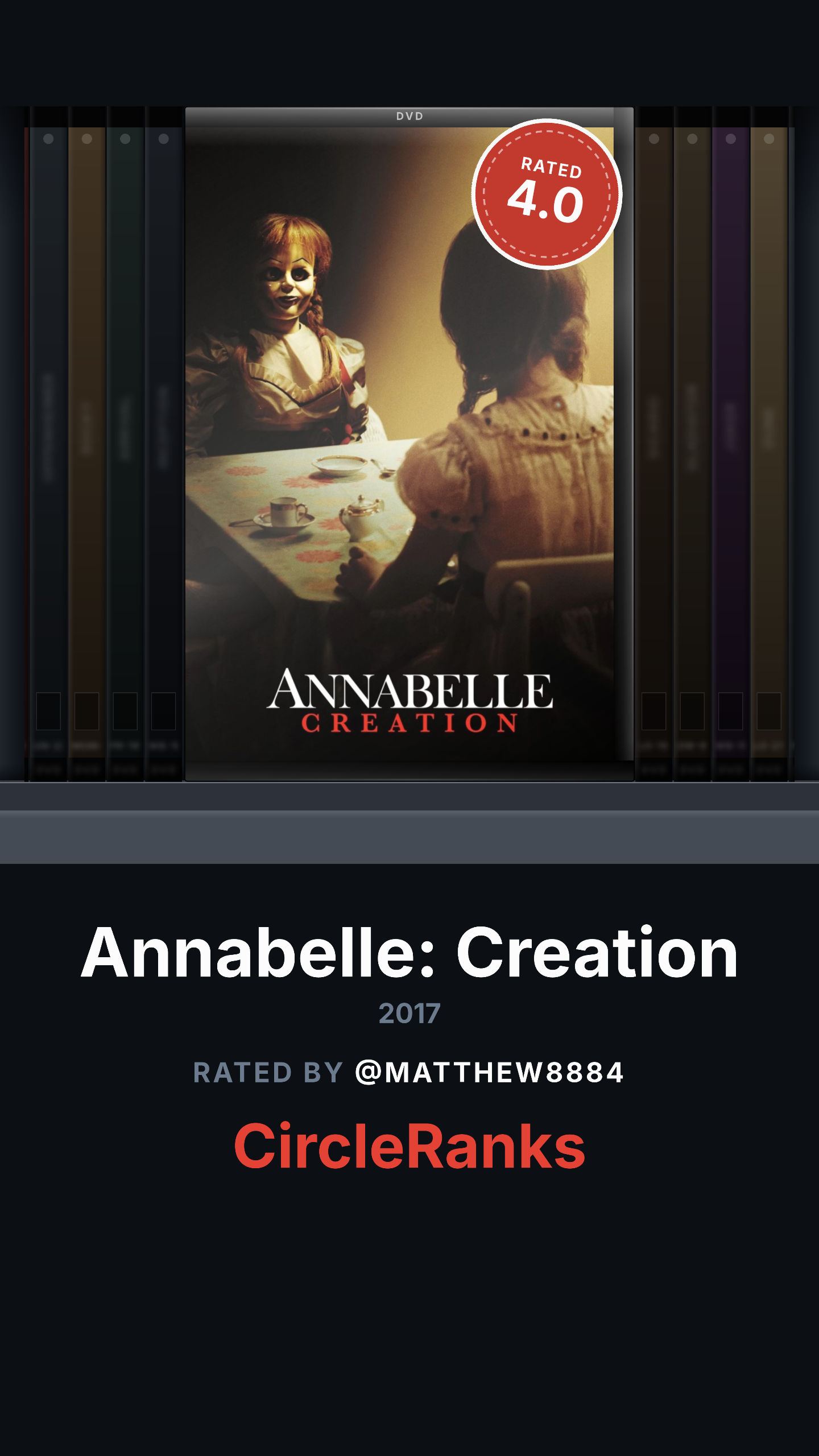 ANNABELLE: CREATION