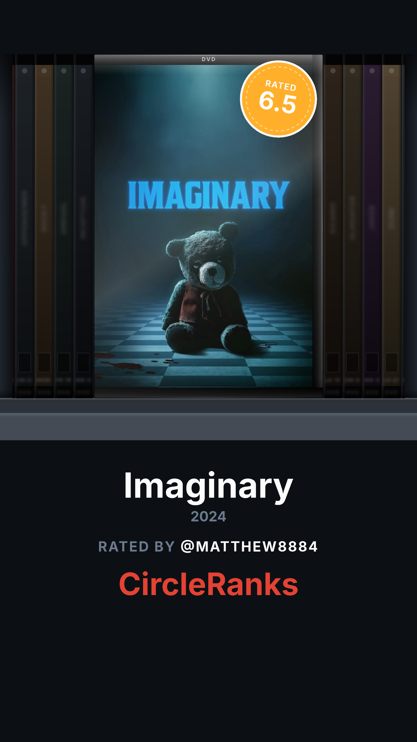 Imaginary 2024 Rating CR.png