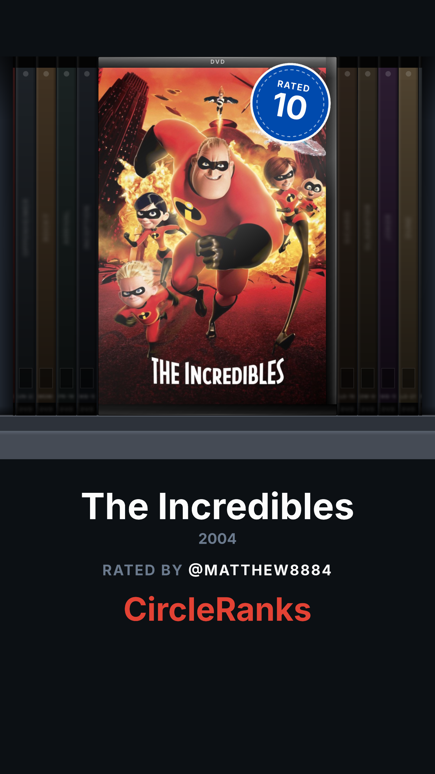 Incredibles 1 Rating CR.png