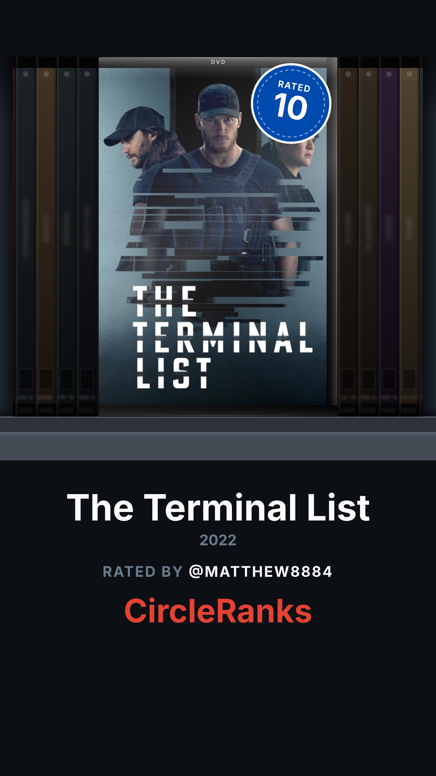 Terminal List 2022 Rating CR.png