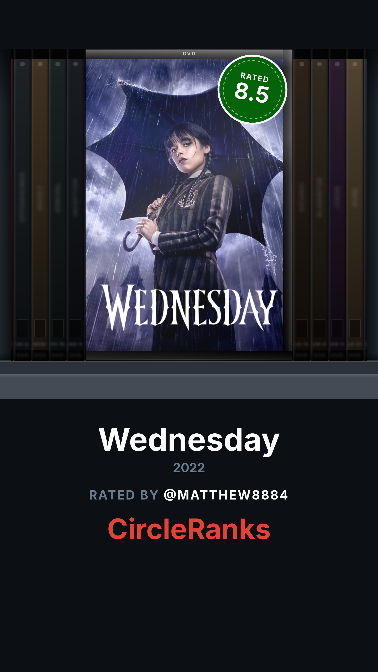 Wednesday 2022 Rating CR.png