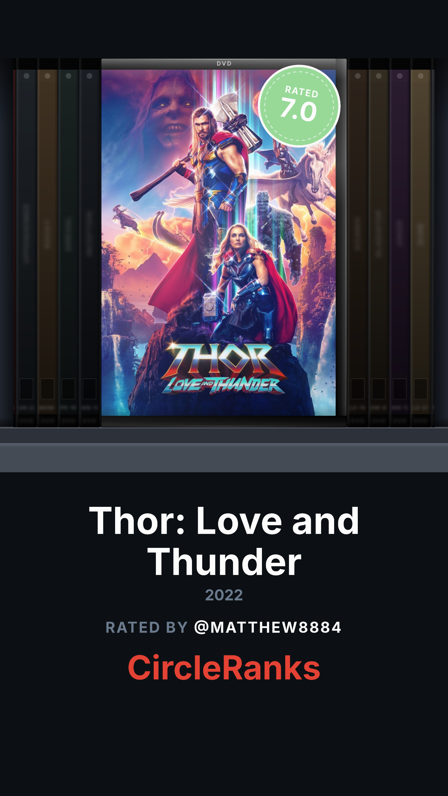 Thor 4 Rating CR.png