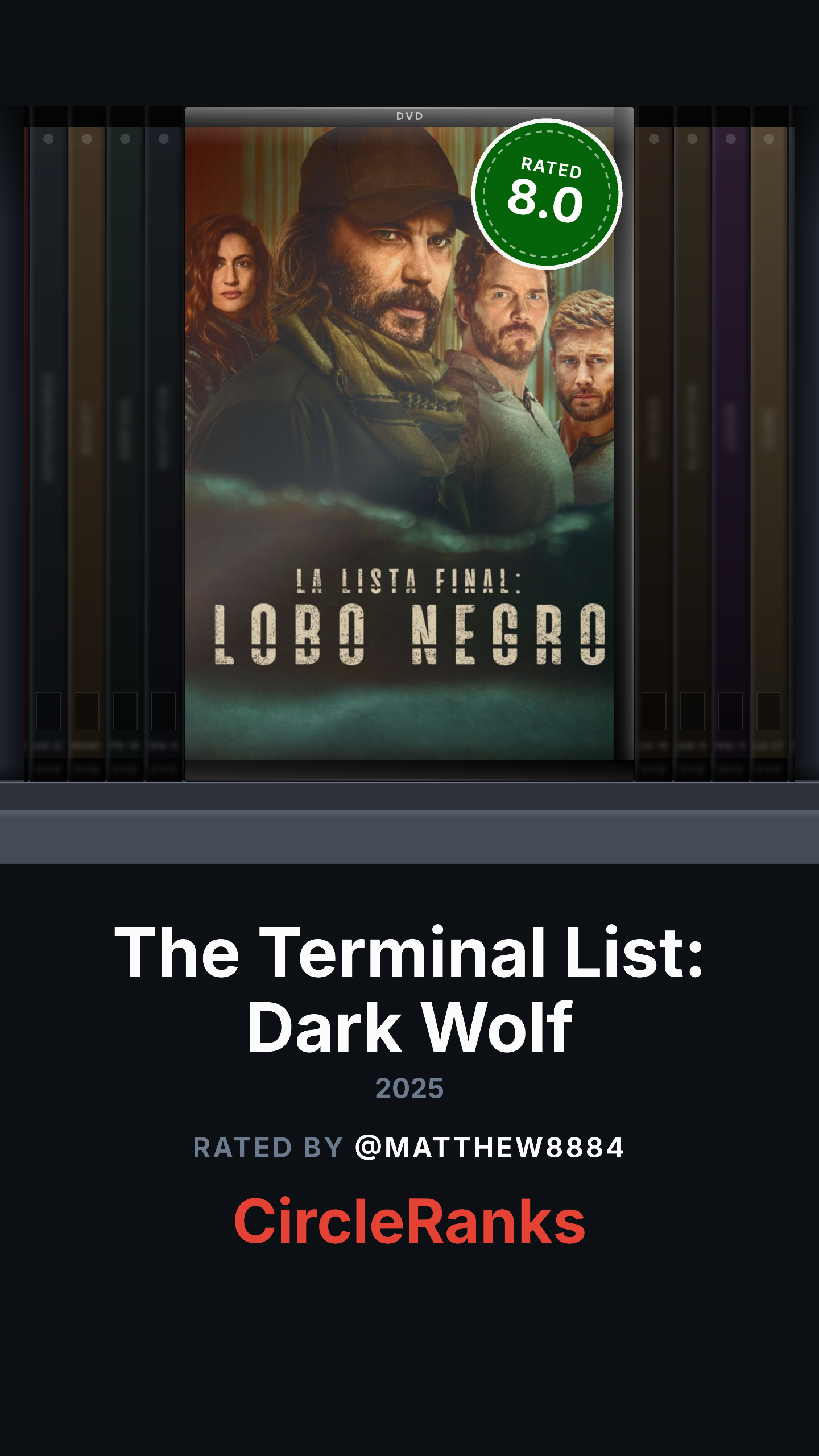 Terminal List Dark Wolf Rating CR.png