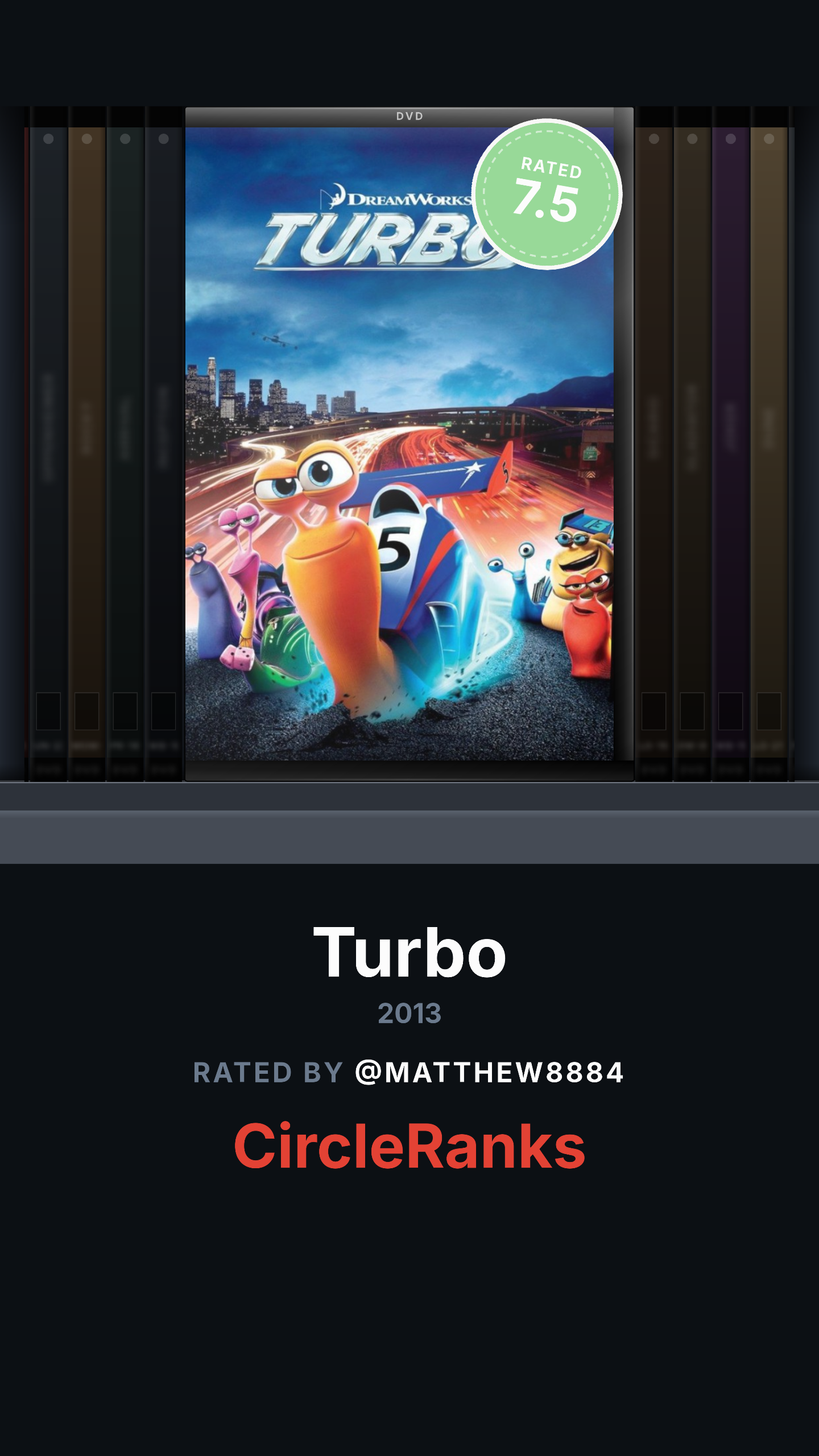 Turbo 2013 Rating CR.png