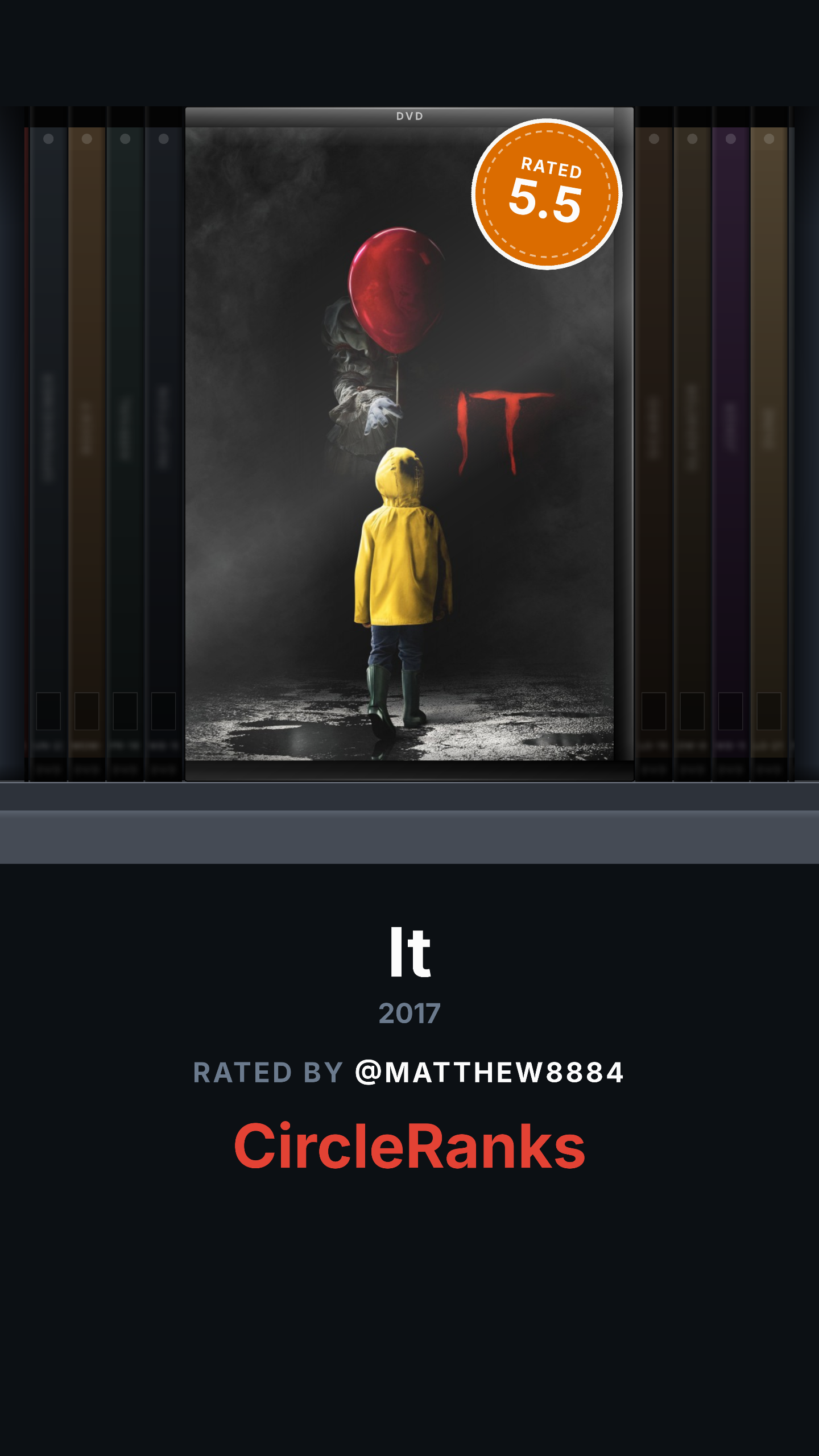 IT 2017 Rating CR.png