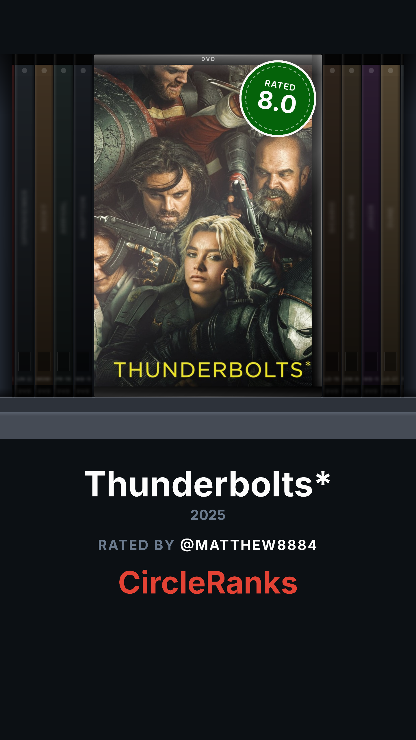 Thunderbolts 2025 Rating CR.png