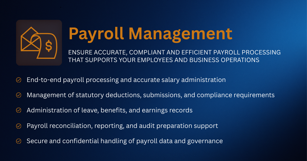 Slide titled 'Payroll Management' with icon of dollar bills and a dollar sign. Bullet points mention payroll processing, salary administration, deductions, benefits, earnings, reconciliation, reporting, audit support, and data security.